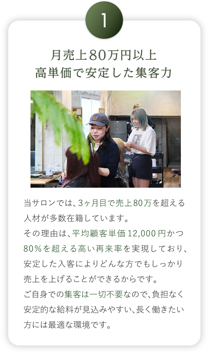 月売上80万円以上

              高単価で安定した集客力

              

              当サロンでは、3ヶ月目で売上80万を超える

              人材が多数在籍しています。

              その理由は、平均顧客単価12,000円かつ

              80%を超える高い再来率を実現しており、

              安定した入客によりどんな方でもしっかり

              売上を上げることができるからです。

              ご自身での集客は一切不要なので、負担なく

              安定的な給料が見込みやすい、長く働きたい

              方には最適な環境です。
