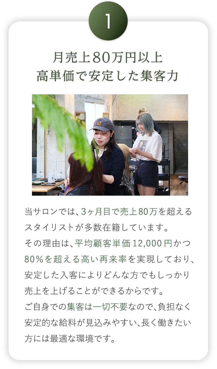 月売上80万円以上

              高単価で安定した集客力

              

              当サロンでは、3ヶ月目で売上80万を超える

              スタイリストが多数在籍しています。

              その理由は、平均顧客単価12,000円かつ

              80%を超える高い再来率を実現しており、

              安定した入客によりどんな方でもしっかり

              売上を上げることができるからです。

              ご自身での集客は一切不要なので、負担なく

              安定的な給料が見込みやすい、長く働きたい

              方には最適な環境です。

